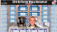 We take a look at who could pip Taylor and MVG for the Matchplay title.