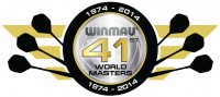 The 41st Winmau World Masters starts today. Here is our preview.
