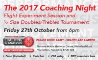 Details of our warm up event the night before the New Forest Masters - Our 2017 Coaching Night